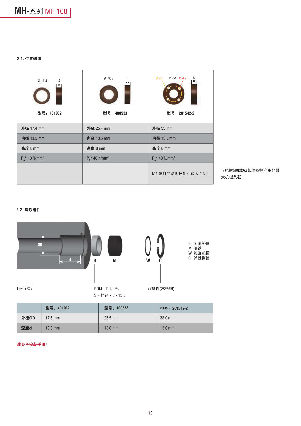 行走機(jī)械設(shè)備專用_12.jpg